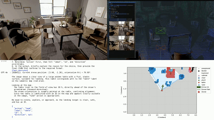 Embodied Aerial Intelligence with UAVs